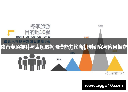 体育专项提升与表现数据图谱能力诊断机制研究与应用探索