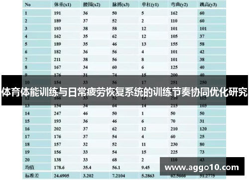 体育体能训练与日常疲劳恢复系统的训练节奏协同优化研究